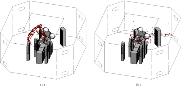 Figure 6. Eect of ventilation inlet air velocity on the dispersion of 10 m particles after 60 seconds: (a) 0.1 m/s and (b) 0.2 m/s.