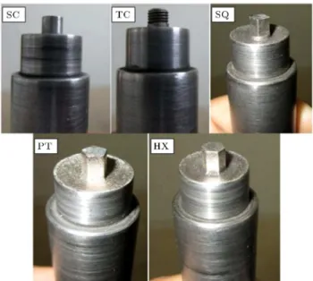 Figure 2. Tool pin proles (SC, TC, SQ, PT, and HX).