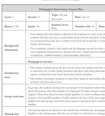 Table 3. Lesson Plan Sample