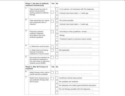 Figure 2 The stepped wedge design for checklist implementation.