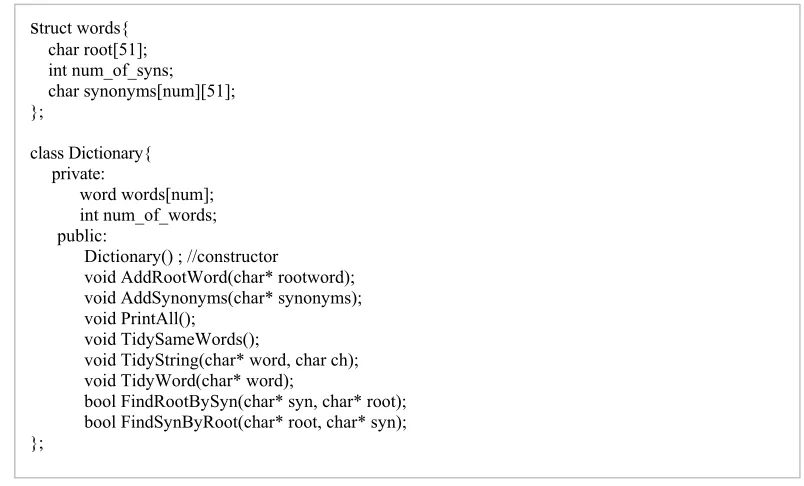Figure 3. Structure of the Dictionary Class. 