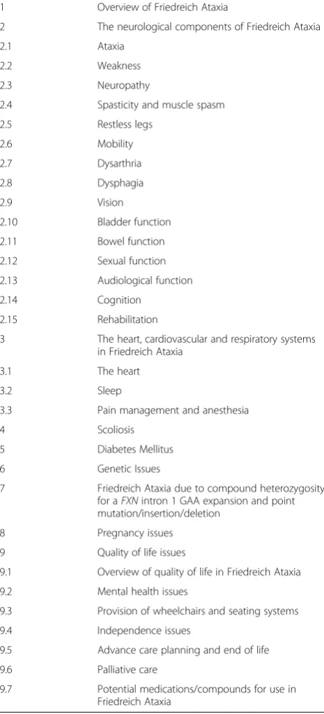 Table 1 List of topics included in the clinical managementguidelines