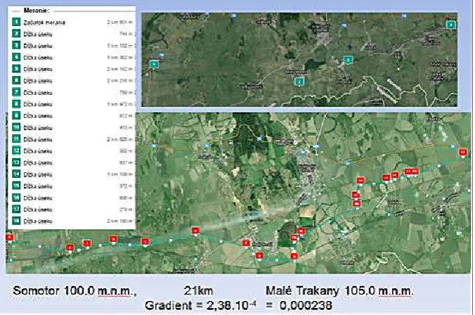 Figure 3. Channel Somotor (Google Map)