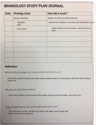 Figure 4.7. Matt’s Brainology Study Plan Journal 