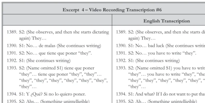 Table 2. Students’ answers to question 4, interview