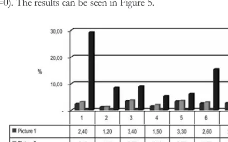 Figure 5. Picture description.