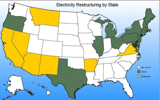 Figure 1: Electricity Restructuring by State