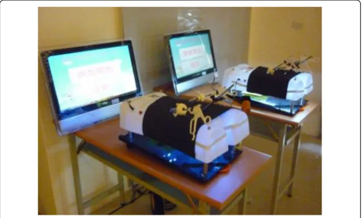 Fig. 3 Cardiac catheterization simulator
