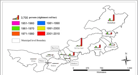 Figure 2 Decadal human Brucellosis cases (persons) at the municipal level during 1951–2010.