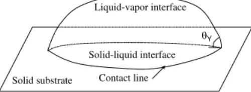 Figure 1. Sketch of the problem.