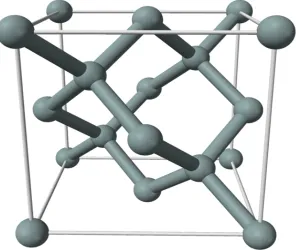 Figure 1.9