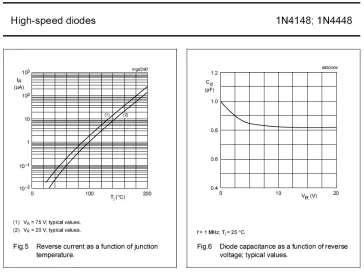 Figure 2.11a