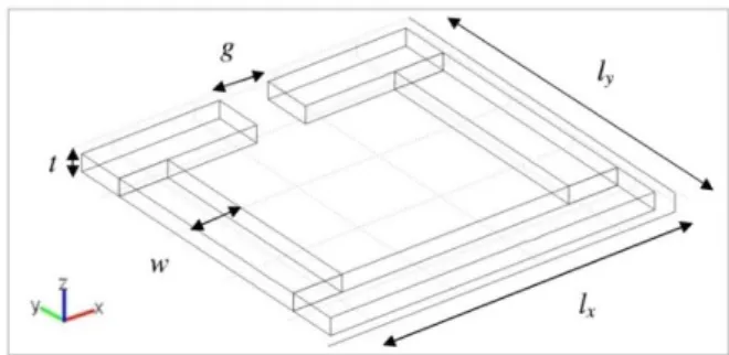 Fig. 1. Schematic sketch of the considered structure  with defined geometrical parameters