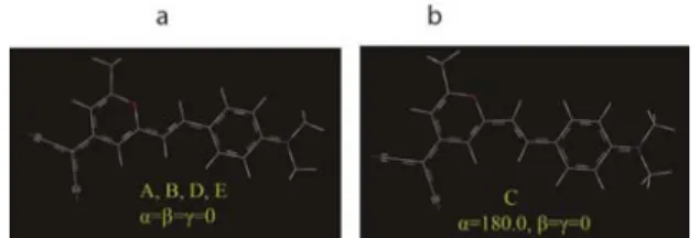 Table 1. Computed thermodynamic parameters and  dipole moments μ obtained at B3LYP/6-31G(d)// 