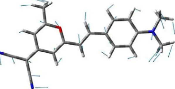 Fig. 11. Vibrational mode 3 at first singlet  electronic excited state structure of solvated DCM