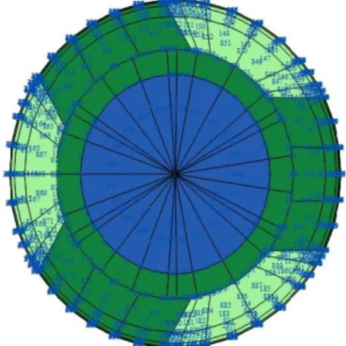 Fig.  2.  The  cross  sectional  meshing  of  fiber  shown  in Fig. 1 emphasizing the core’s mesh