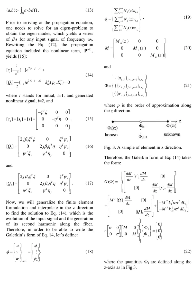Fig. 3. A sample of element in z direction. 