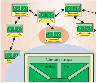 Figure 2. General infrastructure 