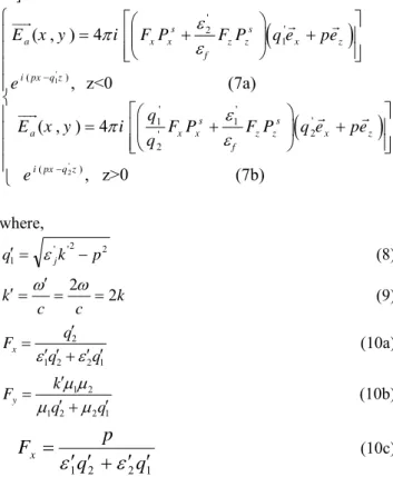 Fig. 7 The geometry used in the model 