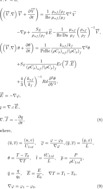 Table 4. Comparison of values of Nu ave along lid wall for dierent grid resolutions at Rd = 0:8, Re = 6000, Da = 10 5 ,