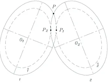 Fig. 4. Unique contact point determination. 