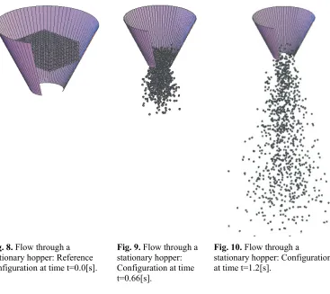 Fig. 8. Flow through a 