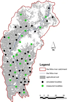 Figure 2. Measured and simulated localities in the Nitra river catchment