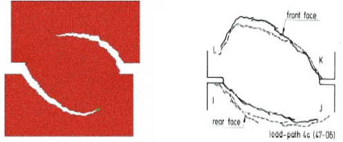 Fig. 1. Nooru-Mohamed experiment with non-proportional loading on double-notched concrete specimen: experimental vs