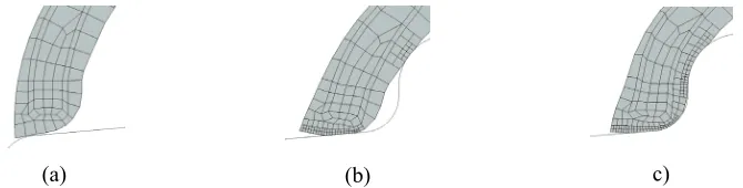 Fig. 5. Various structural components of the tyre, with schematic display of rebar elements used to model the composite ones