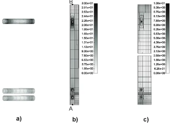 Fig. 5. a) Finite element model of the femur comminuted fracture fixed by intramedullary nail