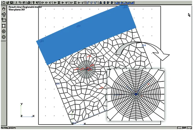 Fig. 3. Finite element model around Ranney well. 