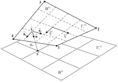 Fig. 1. Geometry of a 3D node-to-segment contact element. 