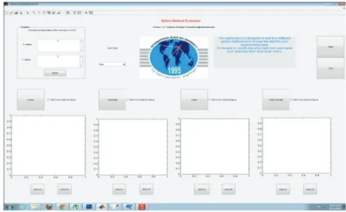 Figure 8: GUI in External Plot