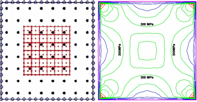 Fig. 3. Compressive stress contours. 