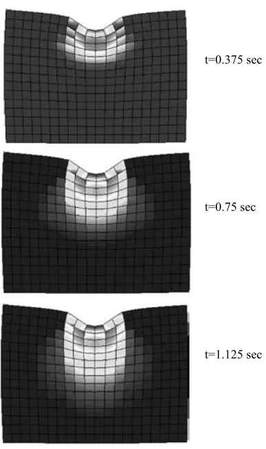 Fig. 10. Geometry and boundary conditions 