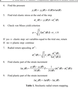 Table 1. Stochastic radial return mapping. 