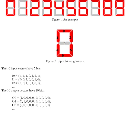 Figure 1. An example. 