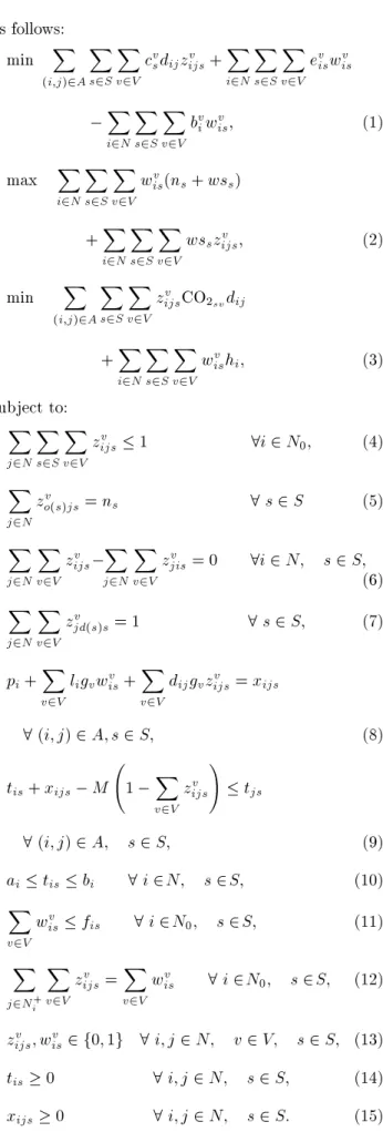 Figure 3. Triangular possibility distribution of parameters generated to solve a sample problem.