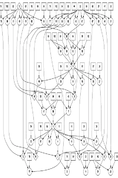 Figure 6: Generated Directed Acyclic Attack Graph 