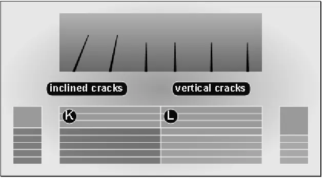 Fig. 9. Schematic of "smeared cracks approach" in inclined cracks modeling. 