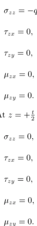 Figure 1. Geometry and loading of a plate in xyz Cartesian coordinates.