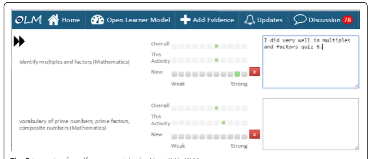 Fig. 3 Example of a self-assessment in the Next-TELL OLM