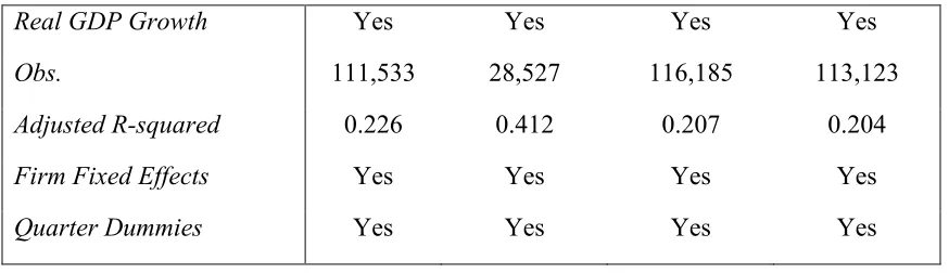 Table 4.4 LEADERS AND FOLLOWERS (CONTINUED) 