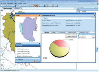 Fig. 13. HRU data obtained from GIS layers 