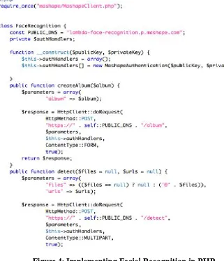 Figure 4: Implementing Facial Recognition in PHP 