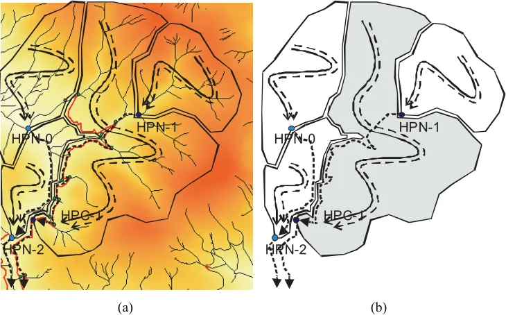 Fig. 3. Calculation of the surface flow, sub-surface flow and flow in the storage 