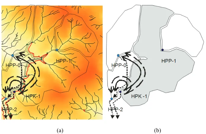 Fig. 5. Transfer of the surface and sub-surface flows into downstream basins 