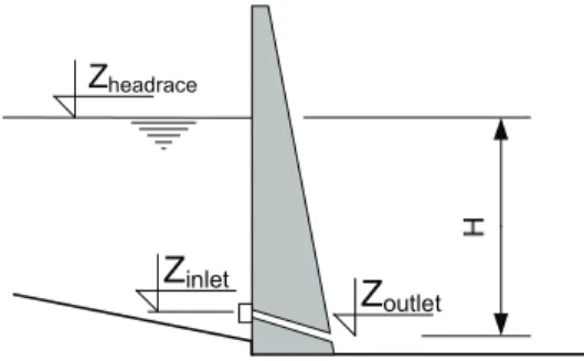Fig. 14. Foundation outlet  
