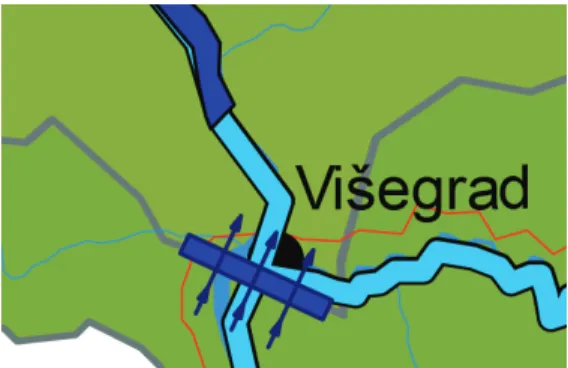 Fig. 5. Decomposition of the confluence of rivers 