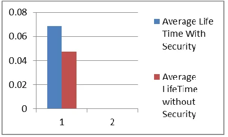 Fig. 1:  Network Configuration  